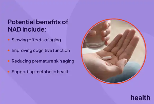 Nicotinamide Powder Nicotinamide Powder