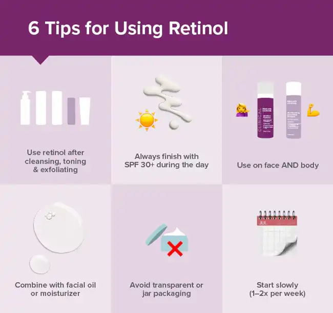 Top Tips for Using Retinol Top Tips for Using Retinol