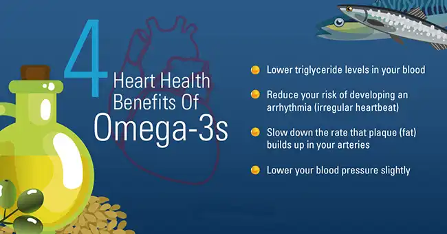 fish oil benefits fish oil benefits