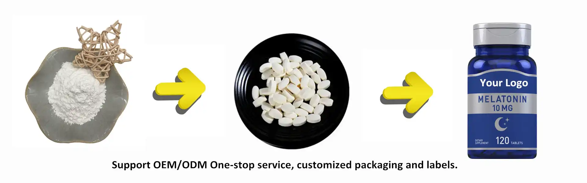 Melatonin Melatonin