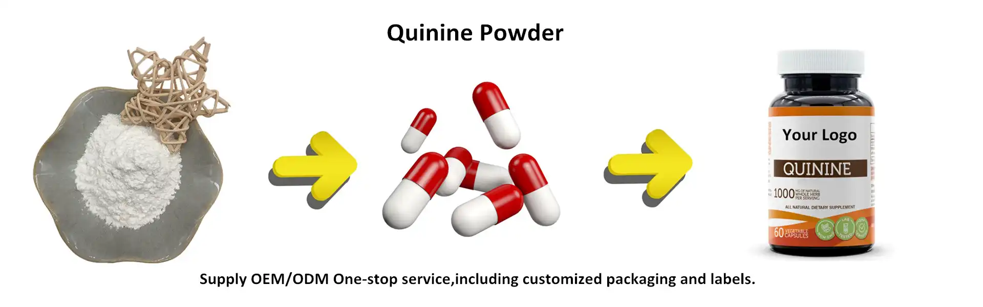 Quinine Quinine