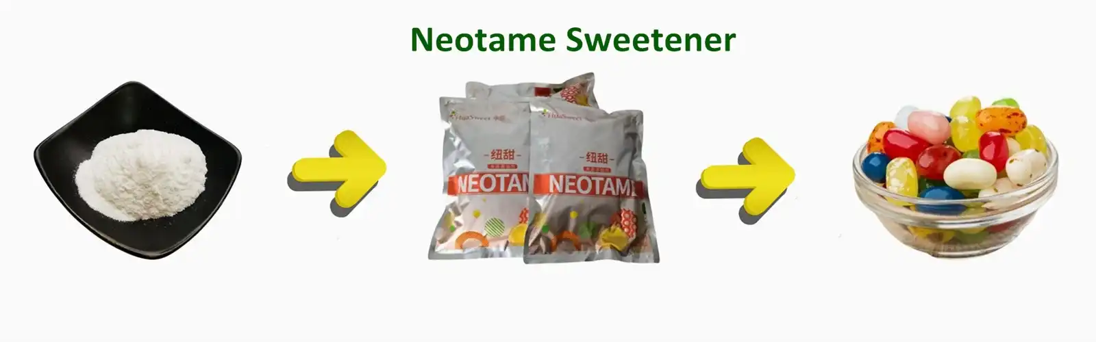 neotame powder
