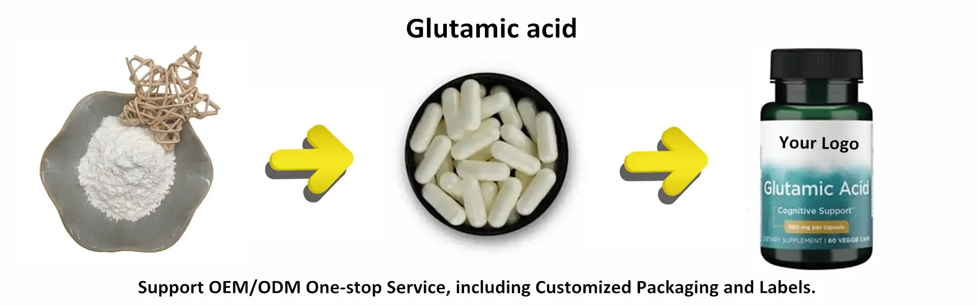 Glutamic acid Glutamic acid