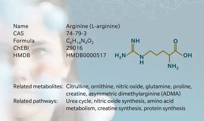 Arginine Arginine
