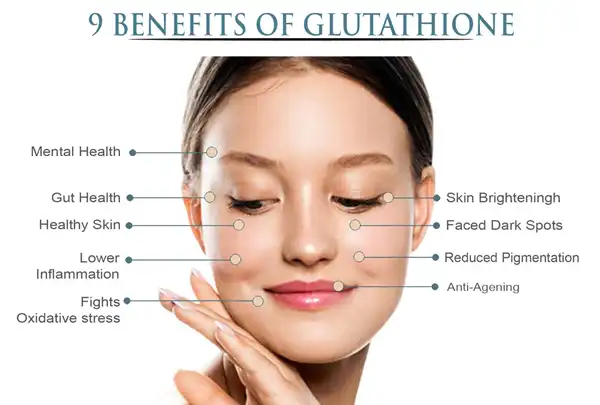 Glutathione Powder benefits Glutathione Powder benefits