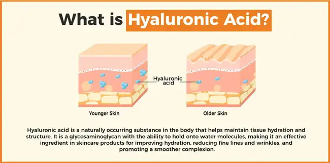 Hyaluronic Acid pure Hyaluronic Acid pure