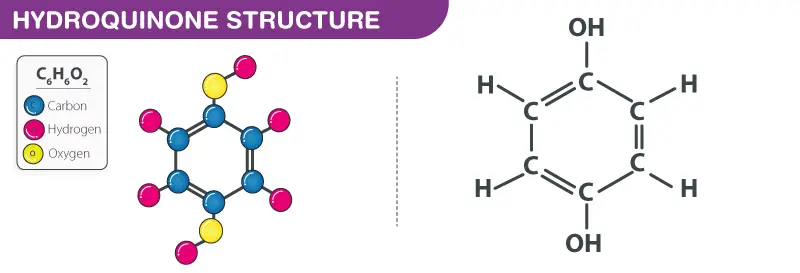 Hydroquinone Hydroquinone