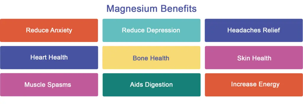 magnesium glycinate powder magnesium glycinate powder